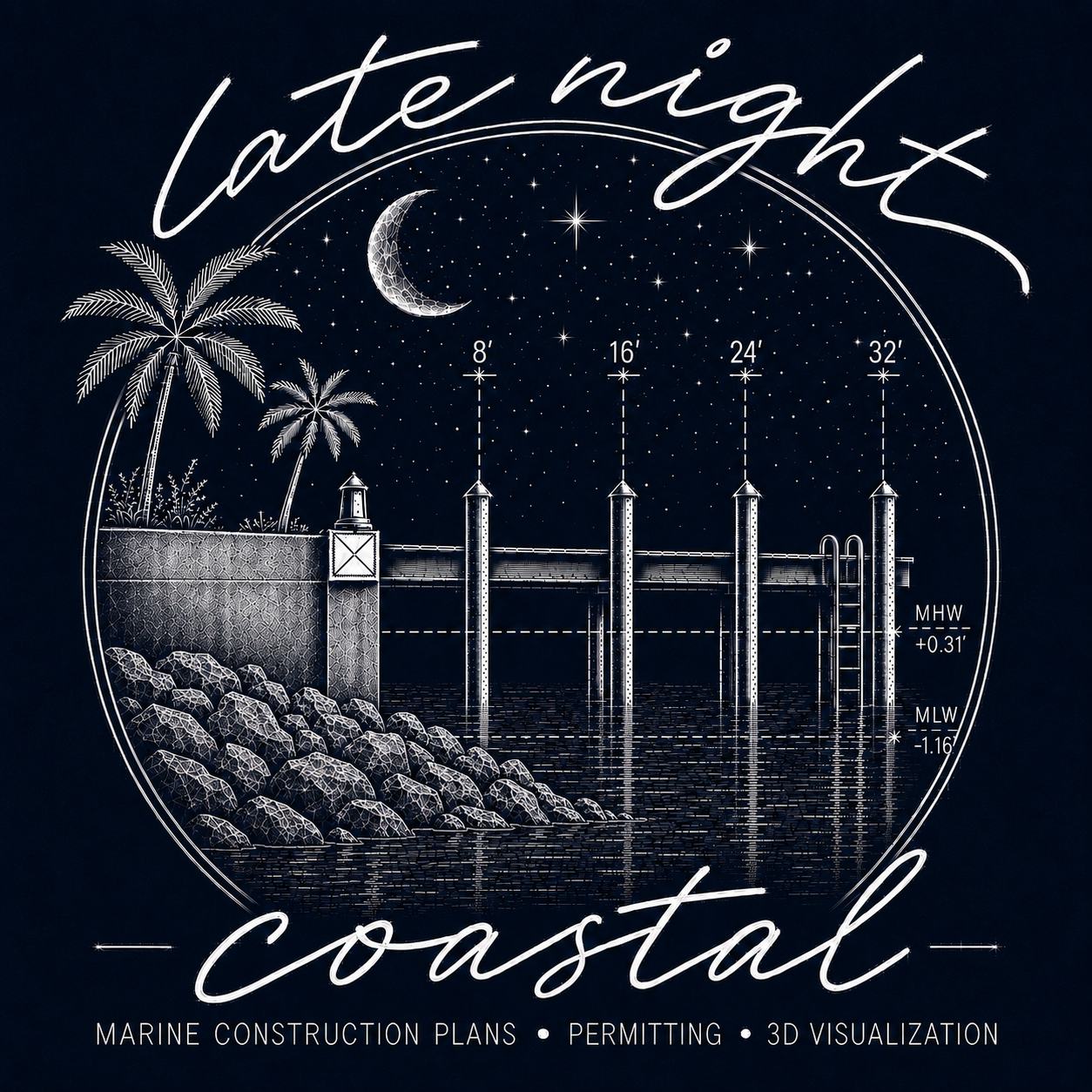 Late Night Coastal Design logo